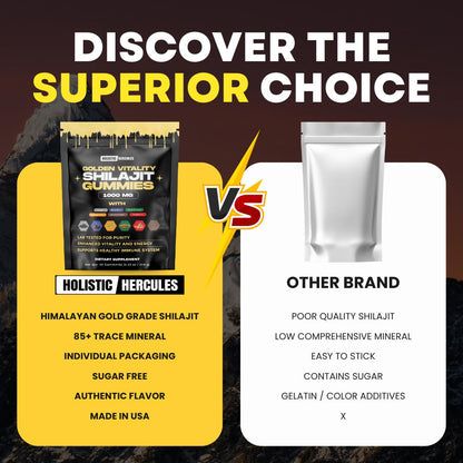 Hercules Shilajit Gummies (Subscribe & Save)